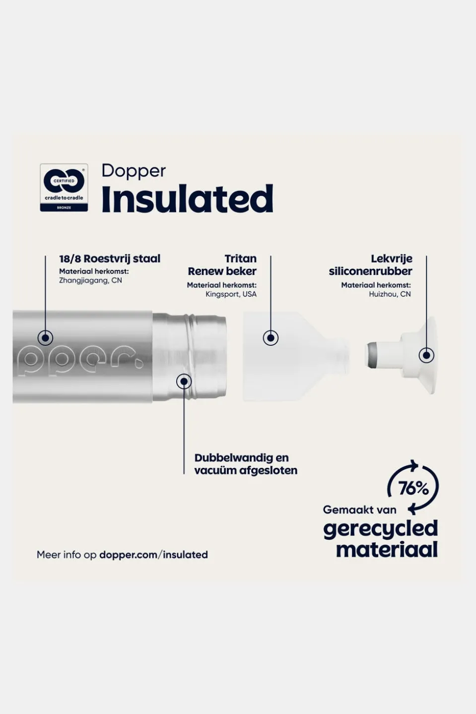 Dopper Dopper Insulated (580Ml) Drinkfles