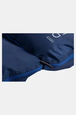 Exped Mat Cover MW Bescherm Hoes