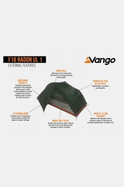 Force Ten Radon UL 1 Tent