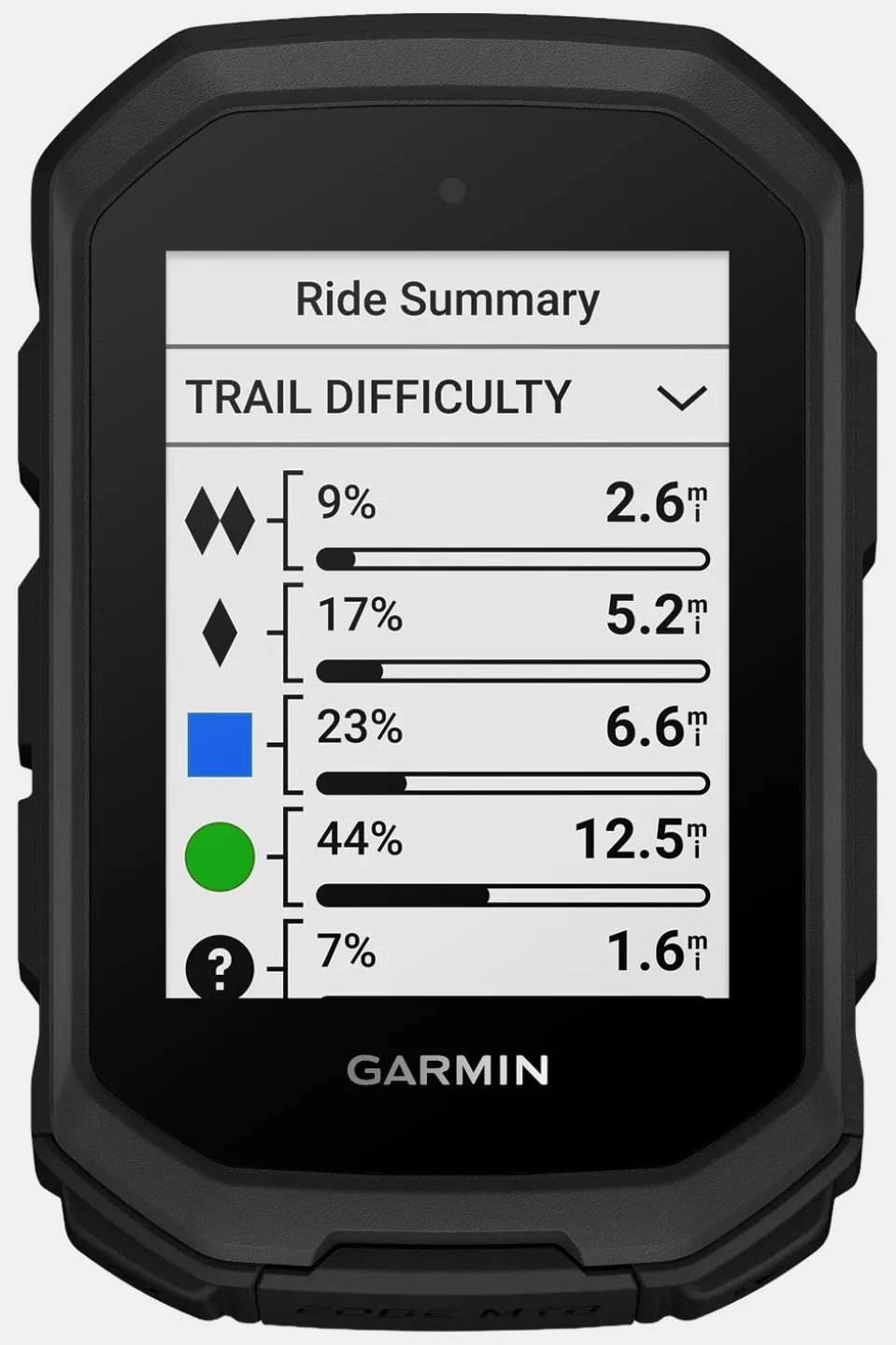 Garmin Edge MTB GPS Fietscomputer