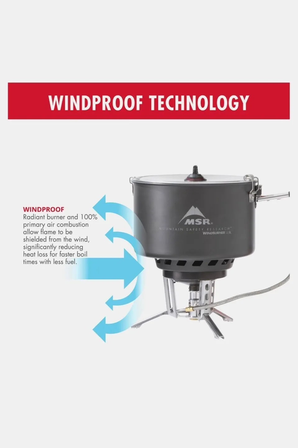 MSR Windburner Group Stove System Brander