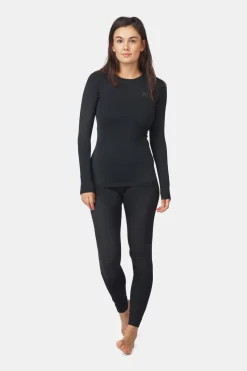 Odlo Bl Bottom Long Performance Warm Eco