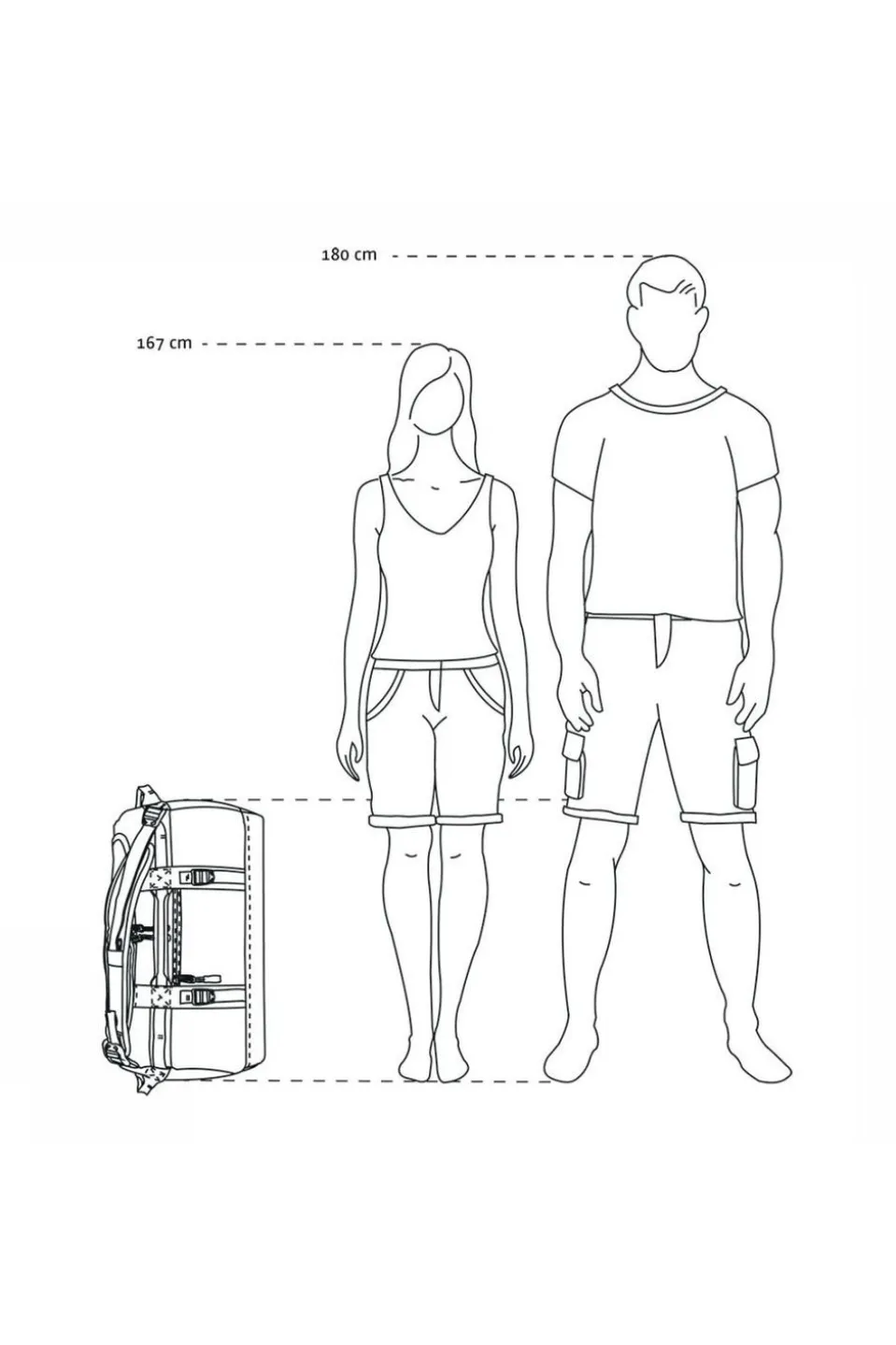 Ortlieb Duffel 85L