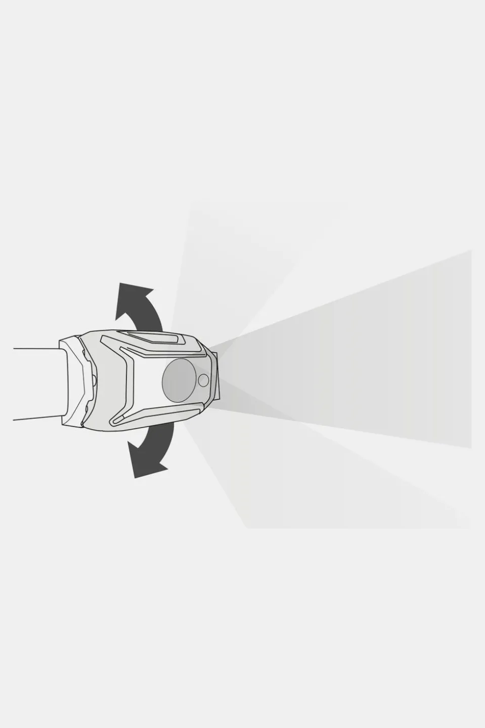 Petzl Tikka 350L Hoofdlamp