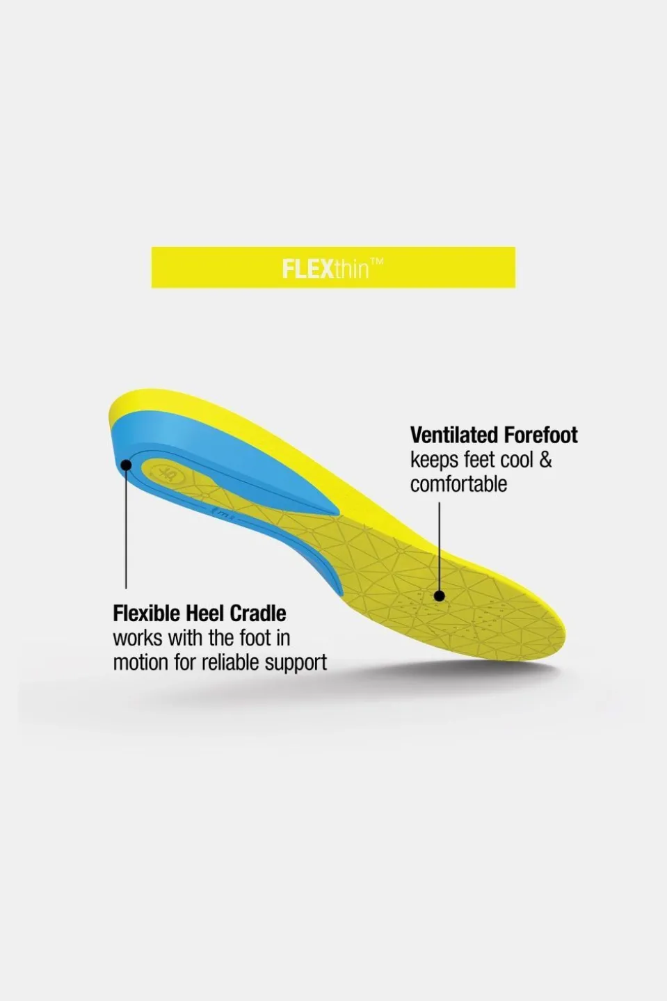 Superfeet Flexthin Inlegzool