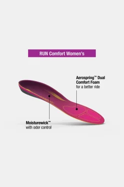 Superfeet Run Comfort Inlegzool Hardlopen Dames