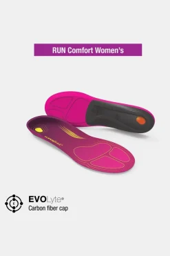 Superfeet Run Comfort Inlegzool Hardlopen Dames