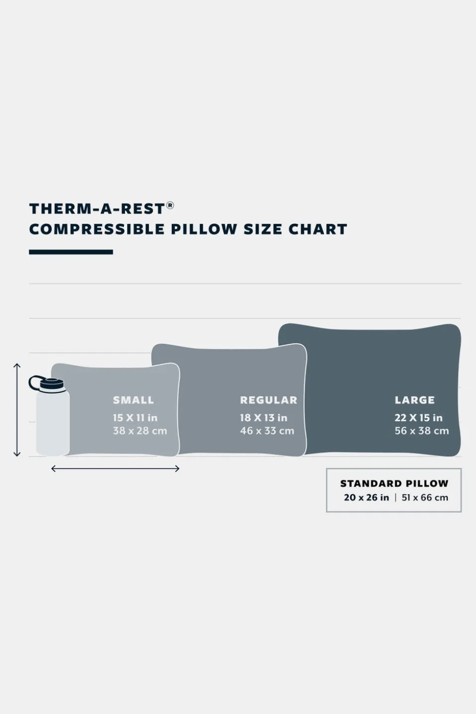 Therm-a-Rest Comp Cinch Pillow Outerspace R Reiskussen