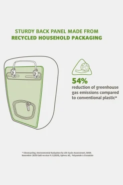 Vaude Recycle Pro Single Enkele Fietstas